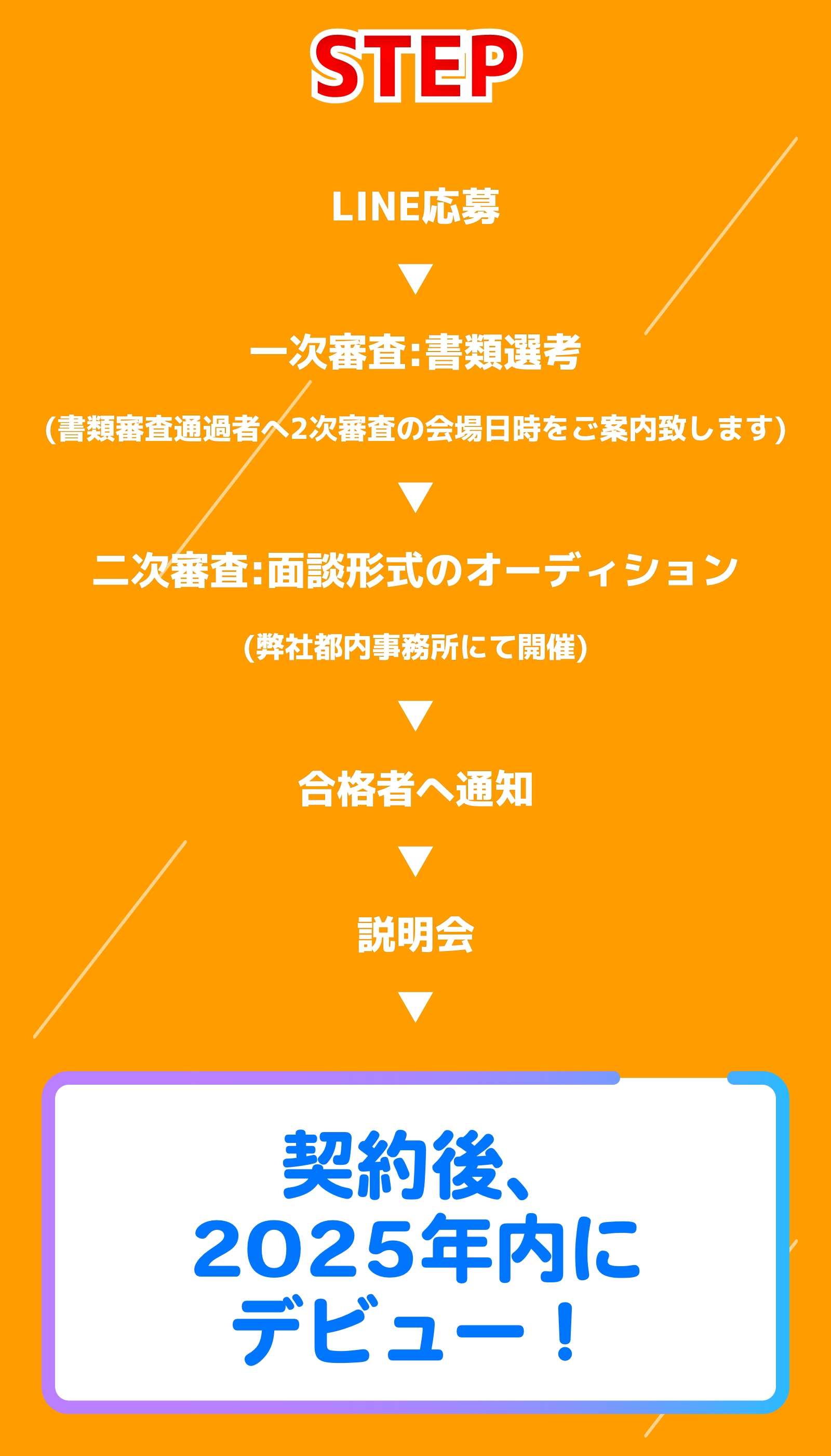 STEP